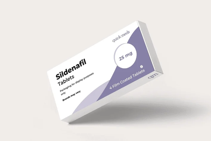 Quick Meds ED treatment - illustrative display packaging
